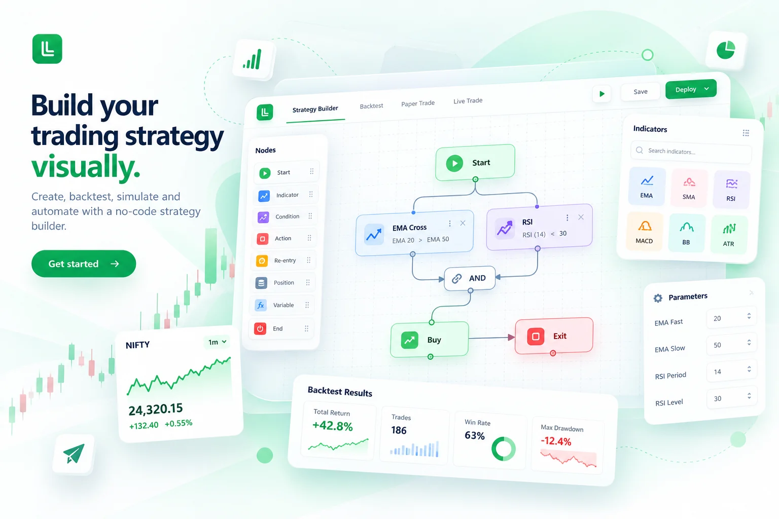 TradeLayout strategy builder with nodes, indicators, parameters and backtest results